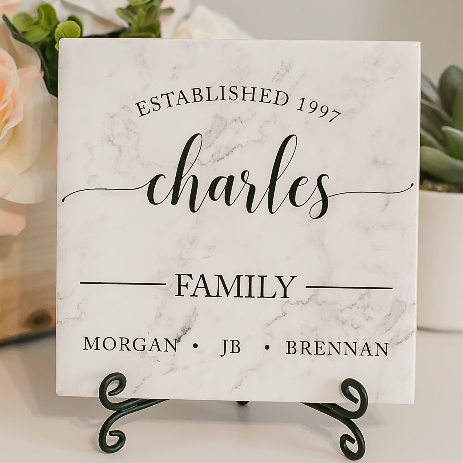 Personalized Last Name Established Sign